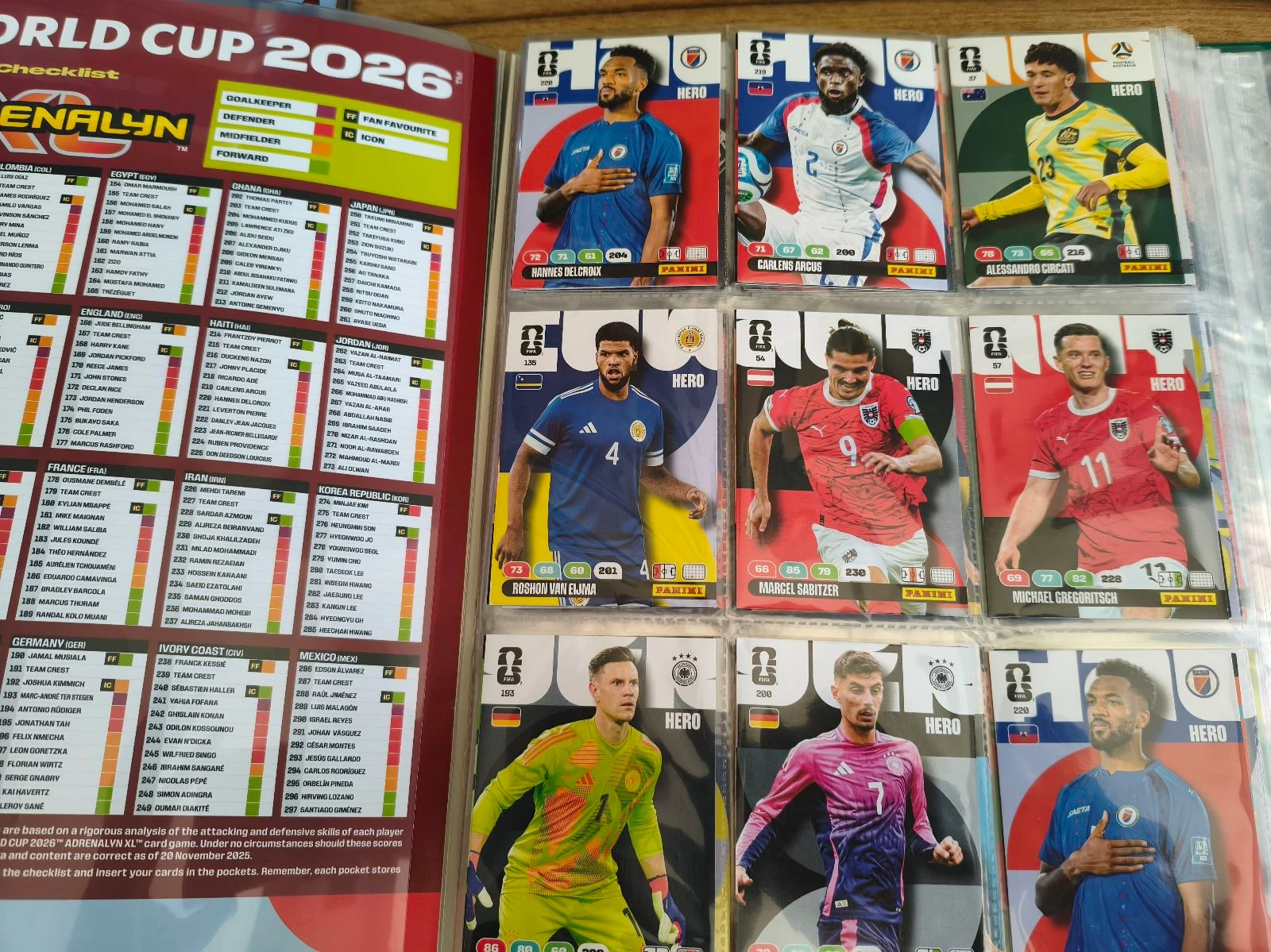 Album de cartes de foot panini cdm